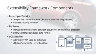 Extensibility Framework Components
• Launchpad Service
• One per SQL Server instance (with Machine Learning Services)
• Provides security isolation
• BxlServer
• Manage communications between SQL Server and external processes
• Binary Exchange Language data format
• SQLSatellite
• Extensibility API used by BxlServer
• I/O data/arguments , error handling
 