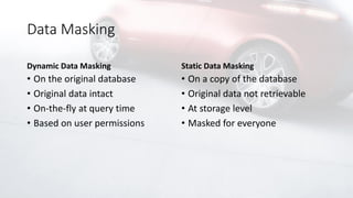 Data Masking
Dynamic Data Masking
• On the original database
• Original data intact
• On-the-fly at query time
• Based on user permissions
Static Data Masking
• On a copy of the database
• Original data not retrievable
• At storage level
• Masked for everyone
 