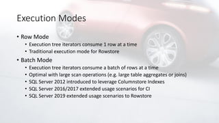 Execution Modes
• Row Mode
• Execution tree iterators consume 1 row at a time
• Traditional execution mode for Rowstore
• Batch Mode
• Execution tree iterators consume a batch of rows at a time
• Optimal with large scan operations (e.g. large table aggregates or joins)
• SQL Server 2012 introduced to leverage Columnstore Indexes
• SQL Server 2016/2017 extended usage scenarios for CI
• SQL Server 2019 extended usage scenarios to Rowstore
 