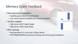 Memory Grant Feedback
• Post-execution evaluation
• Updates grant value for cached plan
• E.g. more memory if spilled, less if excessive grant
• Version support
• SQL Server 2017+ Batch Mode
• SQL Server 2019+ Row Mode
• Plan caching
• Not persistent (i.e. not save in Query Store)
• OPTION(RECOMPILE) prevents caching and memory grant feedback
 