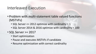 Interleaved Execution
• Problem with multi-statement table valued functions
(MSTVFs)
• SQL Server <= 2012 optimize with cardinality = 1
• SQL Server 2014 & 2016 optimize with cardinality = 100
• SQL Server >= 2017
• Start optimization
• Pause and executes MSTVFs if candidate
• Resume optimization with correct cardinality
 