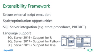 #sqlsat871
Extensibility Framework
Secure external script execution
Scale/optimization opportunities
SQL Server integration (e.g. store procedures, PREDICT)
Language Support
SQL Server 2016+ Support for R
SQL Server 2017+ Support for Python
SQL Server 2019+ Support for Java
 