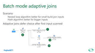 #sqlsat871
Batch mode adaptive joins
Scenario
Nested loop algorithm better for small build join inputs
Hash algorithm better for bigger inputs
Adaptive joins defer choice after first input scanned
 