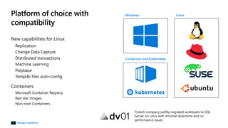 Linux
Containers and Kubernetes
Windows
Modern platform
Fintech company swiftly migrated workloads to SQL
Server on Linux with minimal downtime and no
performance issues
 