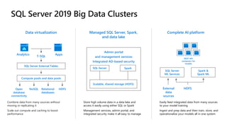 Managed SQL Server, Spark,
and data lake
Store high volume data in a data lake and
access it easily using either SQL or Spark
Management services, admin portal, and
integrated security make it all easy to manage
SQL Server
Data virtualization
Combine data from many sources without
moving or replicating it
Scale out compute and caching to boost
performance
T-SQL
Analytics Apps
Open
database
connectivity
NoSQL Relational
databases
HDFS
Complete AI platform
Easily feed integrated data from many sources
to your model training
Ingest and prep data and then train, store, and
operationalize your models all in one system
SQL Server External Tables
Compute pools and data pools
Spark
Scalable, shared storage (HDFS)
External
data
sources
Admin portal
and management services
Integrated AD-based security
SQL Server
ML Services
Spark &
Spark ML
HDFS
REST API
containers for
models
 