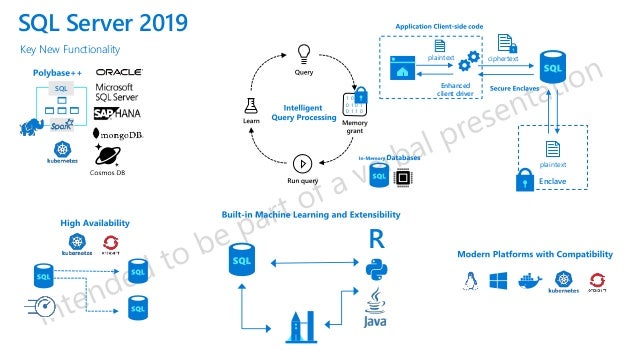 Sql server 2019 new features