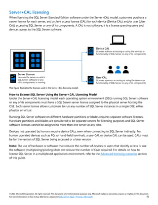 MS SQL Server 2022 Licensing guidedd.pdf