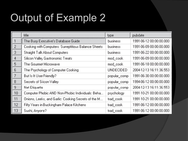 Sql server ___________ (advance sql) | PPT
