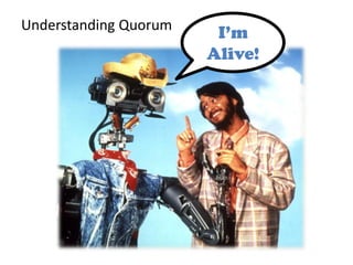 Understanding Quorum
I’m
Alive!
 