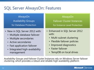 SQL Server AlwaysOn: Features
AlwaysOn

AlwaysOn

Availability Groups

Failover Cluster Instances

for Database Protection

for Instance Level Protection

• New in SQL Server 2012 with:
• Multiple database failover
• Multiple secondaries
• Active secondaries
• Fast application failover
• Integrated high-availability
management

• Enhanced in SQL Server 2012
with:
• Multi-subnet clustering
• Flexible failover policies
• Improved diagnostics
• Faster failover
• TempDB on local drives

Availability Groups and Failover Cluster Instances rely on Windows Server failover
clustering, which provides a robust and reliable high-availability platform
11

 