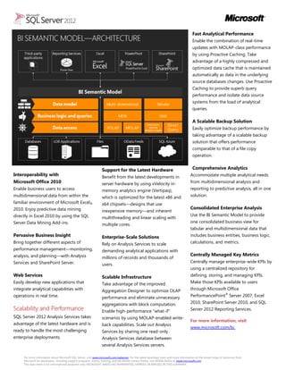 Interoperability with Microsoft Office 2010 
Enable business users to access multidimensional data from within the familiar environment of Microsoft Excel® 2010. Enjoy predictive data mining directly in Excel 2010 by using the SQL Server Data Mining Add-ins. 
Pervasive Business Insight 
Bring together different aspects of performance management—monitoring, analysis, and planning—with Analysis Services and SharePoint Server. 
Web Services 
Easily develop new applications that integrate analytical capabilities with operations in real time. 
Scalability and Performance 
SQL Server 2012 Analysis Services takes advantage of the latest hardware and is ready to handle the most challenging enterprise deployments. 
Support for the Latest Hardware 
Benefit from the latest developments in server hardware by using xVelocity in- memory analytics engine (Vertipaq), which is optimized for the latest x86 and x64 chipsets—designs that use inexpensive memory—and inherent multithreading and linear scaling with multiple cores. 
Enterprise-Scale Solutions 
Rely on Analysis Services to scale demanding analytical applications with millions of records and thousands of users. 
Scalable Infrastructure 
Take advantage of the improved Aggregation Designer to optimize OLAP performance and eliminate unnecessary aggregations with block computation. Enable high-performance “what-if” scenarios by using MOLAP-enabled write- back capabilities. Scale out Analysis Services by sharing one read-only Analysis Services database between several Analysis Services servers. 
Fast Analytical Performance 
Enable the combination of real-time updates with MOLAP-class performance by using Proactive Caching. Take advantage of a highly compressed and optimized data cache that is maintained automatically as data in the underlying source databases changes. Use Proactive Caching to provide superb query performance and isolate data source systems from the load of analytical queries. 
A Scalable Backup Solution 
Easily optimize backup performance by taking advantage of a scalable backup solution that offers performance comparable to that of a file copy operation. 
Comprehensive Analytics 
Accommodate multiple analytical needs from multidimensional analysis and reporting to predictive analysis, all in one solution. 
Consolidated Enterprise Analysis 
Use the BI Semantic Model to provide one consolidated business view for tabular and multidimensional data that includes business entities, business logic, calculations, and metrics. 
Centrally Managed Key Metrics 
Centrally manage enterprise-wide KPIs by using a centralized repository for defining, storing, and managing KPIs. Make those KPIs available to users through Microsoft Office PerformancePoint® Server 2007, Excel 2010, SharePoint Server 2010, and SQL Server 2012 Reporting Services. 
For more information, visit www.microsoft.com/bi. 
For more information about Microsoft SQL Server, visit www.microsoft.com/sqlserver. For the latest developer news and more information on the broad range of resources from Microsoft for developers, including support programs, events, training, and the MSDN Library Online, visit MSDN Online at msdn.microsoft.com. 
This data sheet is for informational purposes only. MICROSOFT MAKES NO WARRANTIES, EXPRESS OR IMPLIED, IN THIS SUMMARY. 