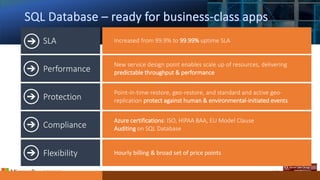 5/26/2018 20
Increased from 99.9% to 99.99% uptime SLA
New service design point enables scale up of resources, delivering
predictable throughput & performance
SLA
Performance
Point-in-time-restore, geo-restore, and standard and active geo-
replication protect against human & environmental-initiated events
Azure certifications: ISO, HIPAA BAA, EU Model Clause
Auditing on SQL Database
Protection
Compliance
Hourly billing & broad set of price pointsFlexibility
 