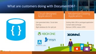 5/26/2018 23
Cloud-designed
Applications
Modernize Existing
Applications
 