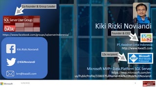 5/26/2018 4
http://www.Kwad5.comKiki.Rizki.Noviandi
@KikiNoviandi
krn@kwad5.com
12x recipient
Founder & CEOhttps://www.facebook.com/groups/sqlserverindonesia/
Co-Founder & Group Leader
https://mvp.microsoft.com/en-
us/PublicProfile/33869?fullName=Kiki%20Rizki%20Noviandi
 