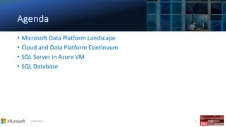 5/26/2018 5
• Microsoft Data Platform Landscape
• Cloud and Data Platform Continuum
• SQL Server in Azure VM
• SQL Database
 