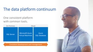 The data platform continuum
One consistent platform
with common tools.
CloudOn Premises
7
 