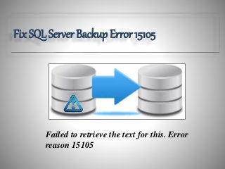 Failed to retrieve the text for this. Error
reason 15105
Fix SQL Server Backup Error 15105
 