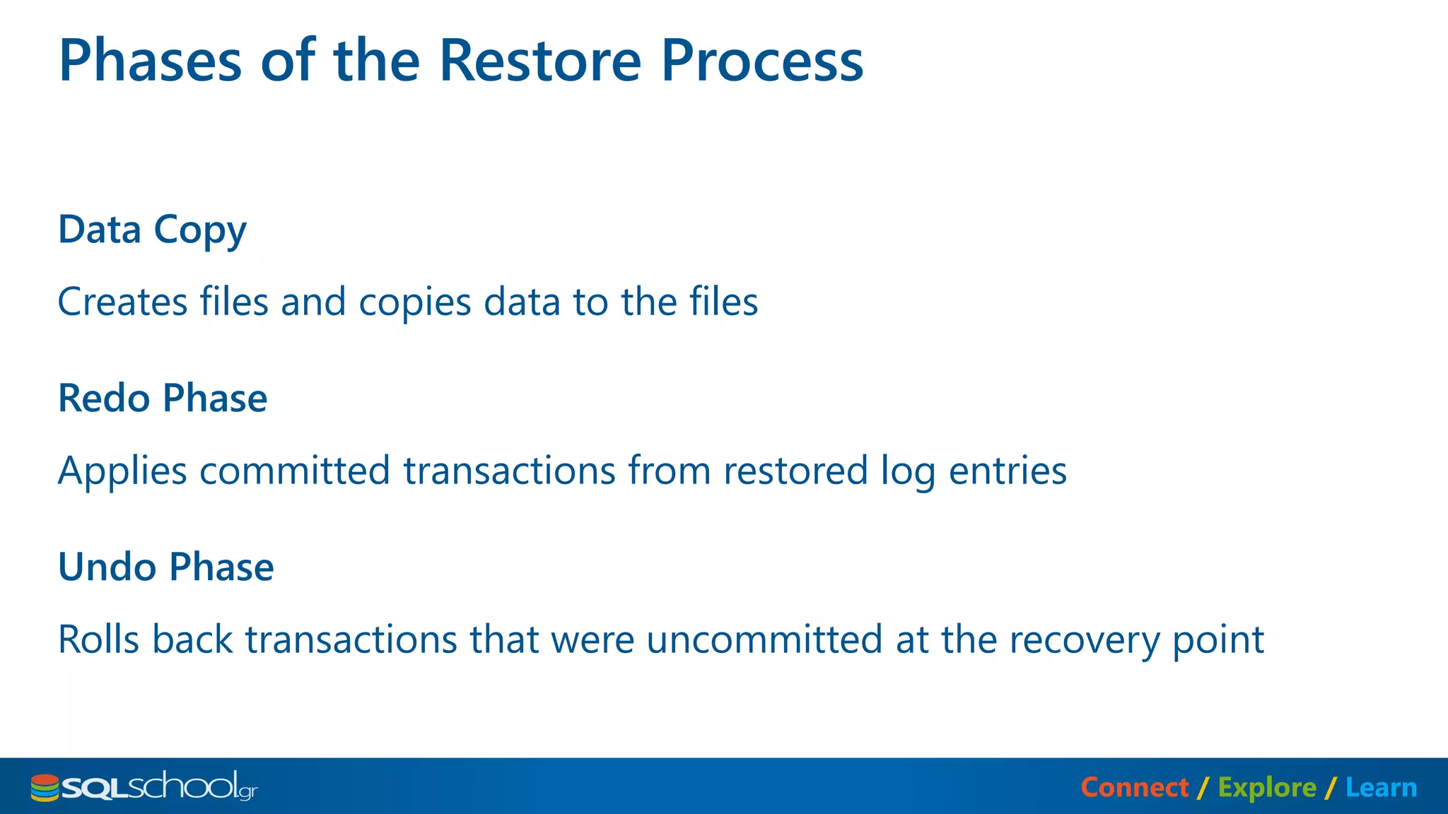SQL server Backup Restore Revealed | PPT