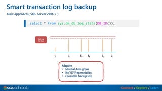 Connect / Explore / Learn
Smart transaction log backup
New approach ( SQL Server 2016 + )
select from sys.dm_db_log_stats DB_ID
Adaptive
• Minimal Auto grows
• No VLF Fragmentation
• Consistent backup size
 