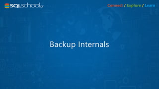 Backup Internals
 