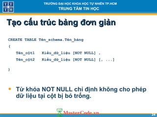 2424
TRƯỜNG ĐẠI HỌC KHOA HỌC TỰ NHIÊN TP.HCM
TRUNG TÂM TIN HỌC
Tạo cấu trúc bảng đơn giảnTạo cấu trúc bảng đơn giản
CREATE TABLE Tên_schema.Tên_bảng
(
Tên_cột1 Kiểu_dữ_liệu [NOT NULL] ,
Tên_cột2 Kiểu_dữ_liệu [NOT NULL] [, ...]
)
• Từ khóa NOT NULL chỉ định không cho phép
dữ liệu tại cột bị bỏ trống.
 