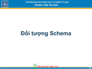 3131
TRƯỜNG ĐẠI HỌC KHOA HỌC TỰ NHIÊN TP.HCM
TRUNG TÂM TIN HỌC
Đối tượng Schema
 