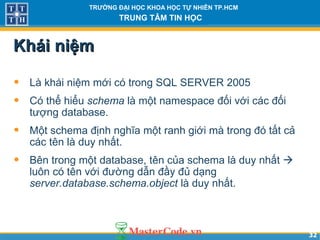 3232
TRƯỜNG ĐẠI HỌC KHOA HỌC TỰ NHIÊN TP.HCM
TRUNG TÂM TIN HỌC
Khái niệmKhái niệm
• Là khái niệm mới có trong SQL SERVER 2005
• Có thể hiểu schema là một namespace đối với các đối
tượng database.
• Một schema định nghĩa một ranh giới mà trong đó tất cả
các tên là duy nhất.
• Bên trong một database, tên của schema là duy nhất 
luôn có tên với đường dẫn đầy đủ dạng
server.database.schema.object là duy nhất.
 