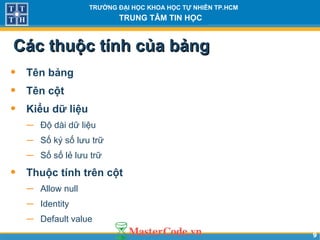 99
TRƯỜNG ĐẠI HỌC KHOA HỌC TỰ NHIÊN TP.HCM
TRUNG TÂM TIN HỌC
Các thuộc tính của bảngCác thuộc tính của bảng
• Tên bảng
• Tên cột
• Kiểu dữ liệu
− Độ dài dữ liệu
− Số ký số lưu trữ
− Số số lẻ lưu trữ
• Thuộc tính trên cột
− Allow null
− Identity
− Default value
 