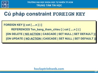 1717
TRƯỜNG ĐẠI HỌC KHOA HỌC TỰ NHIÊN TP.HCM
TRUNG TÂM TIN HỌC
Cú pháp constraint FOREIGN KEY
FOREIGN KEY [( cot [ ,...n ] ) ]
REFERENCES Ten_bang_tham_chieu [ ( cot [ ,...n ] ) ]
[ON DELETE { NO ACTION | CASCADE | SET NULL | SET DEFAULT }]
[ON UPDATE { NO ACTION | CASCADE | SET NULL | SET DEFAULT }]
 