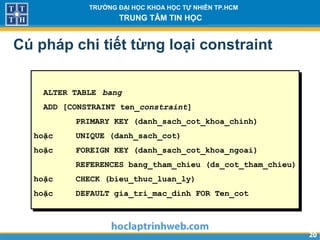 2020
TRƯỜNG ĐẠI HỌC KHOA HỌC TỰ NHIÊN TP.HCM
TRUNG TÂM TIN HỌC
Cú pháp chi tiết từng loại constraint
ALTER TABLE bang
ADD [CONSTRAINT ten_constraint]
PRIMARY KEY (danh_sach_cot_khoa_chinh)
hoặc UNIQUE (danh_sach_cot)
hoặc FOREIGN KEY (danh_sach_cot_khoa_ngoai)
REFERENCES bang_tham_chieu (ds_cot_tham_chieu)
hoặc CHECK (bieu_thuc_luan_ly)
hoặc DEFAULT gia_tri_mac_dinh FOR Ten_cot
 