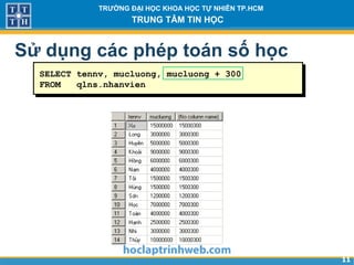 1111
TRƯỜNG ĐẠI HỌC KHOA HỌC TỰ NHIÊN TP.HCM
TRUNG TÂM TIN HỌC
Sử dụng các phép toán số học
SELECT tennv, mucluong, mucluong + 300
FROM qlns.nhanvien
…
 