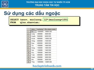 1212
TRƯỜNG ĐẠI HỌC KHOA HỌC TỰ NHIÊN TP.HCM
TRUNG TÂM TIN HỌC
Sử dụng các dấu ngoặc
SELECT tennv, mucluong, 12*(mucluong+100)
FROM qlns.nhanvien;
…
 