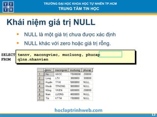 1313
TRƯỜNG ĐẠI HỌC KHOA HỌC TỰ NHIÊN TP.HCM
TRUNG TÂM TIN HỌC
Khái niệm giá trị NULL
• NULL là một giá trị chưa được xác định
• NULL khác với zero hoặc giá trị rỗng.
SELECT tennv, macongviec, mucluong, phucap
FROM qlns.nhanvien
…
…
 