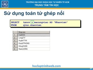 1717
TRƯỜNG ĐẠI HỌC KHOA HỌC TỰ NHIÊN TP.HCM
TRUNG TÂM TIN HỌC
Sử dụng toán tử ghép nối
SELECT tennv + macongviec AS "Nhanvien"
FROM qlns.nhanvien
…
 