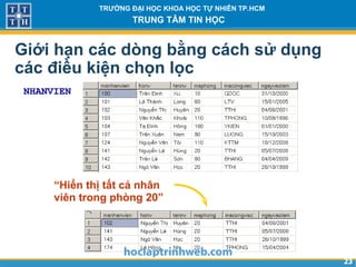 2323
TRƯỜNG ĐẠI HỌC KHOA HỌC TỰ NHIÊN TP.HCM
TRUNG TÂM TIN HỌC
Giới hạn các dòng bằng cách sử dụng
các điều kiện chọn lọc
“Hiển thị tất cả nhân
viên trong phòng 20”
NHANVIEN
…
 
