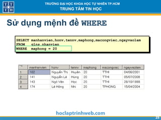 2525
TRƯỜNG ĐẠI HỌC KHOA HỌC TỰ NHIÊN TP.HCM
TRUNG TÂM TIN HỌC
Sử dụng mệnh đề WHERE
SELECT manhanvien,honv,tennv,maphong,macongviec,ngayvaolam
FROM qlns.nhanvien
WHERE maphong = 20
 