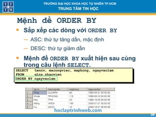 3838
TRƯỜNG ĐẠI HỌC KHOA HỌC TỰ NHIÊN TP.HCM
TRUNG TÂM TIN HỌC
SELECT tennv, macongviec, maphong, ngayvaolam
FROM qlns.nhanvien
ORDER BY ngayvaolam
Mệnh đề ORDER BY
• Sắp xếp các dòng với ORDER BY
− ASC: thứ tự tăng dần, mặc định
− DESC: thứ tự giảm dần
• Mệnh đề ORDER BY xuất hiện sau cùng
trong câu lệnh SELECT.
…
 