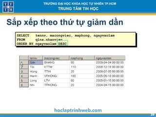 3939
TRƯỜNG ĐẠI HỌC KHOA HỌC TỰ NHIÊN TP.HCM
TRUNG TÂM TIN HỌC
Sắp xếp theo thứ tự giảm dần
SELECT tennv, macongviec, maphong, ngayvaolam
FROM qlns.nhanvien
ORDER BY ngayvaolam DESC
…
 