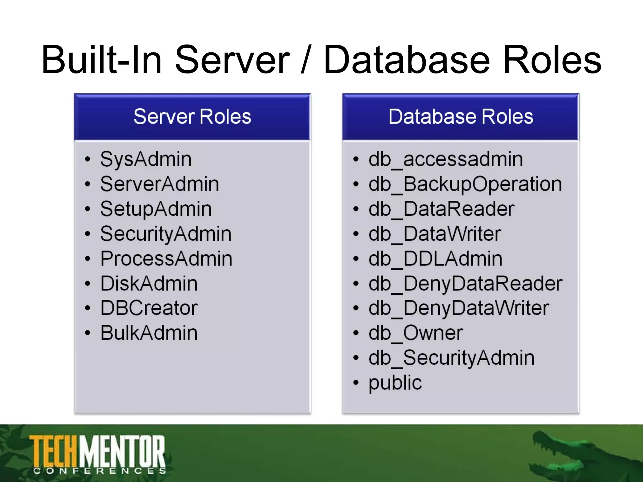 Built-In Server / Database Roles 