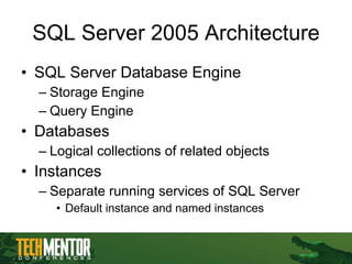 SQL Server 2005 Architecture SQL Server Database Engine Storage Engine Query Engine Databases Logical collections of related objects Instances Separate running services of SQL Server Default instance and named instances 