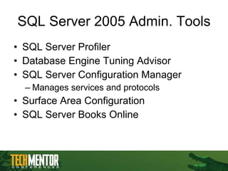 SQL Server 2005 Admin. Tools SQL Server Profiler Database Engine Tuning Advisor SQL Server Configuration Manager Manages services and protocols Surface Area Configuration SQL Server Books Online 