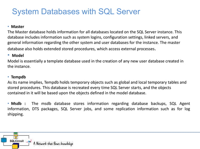 Sql server basics | PPT