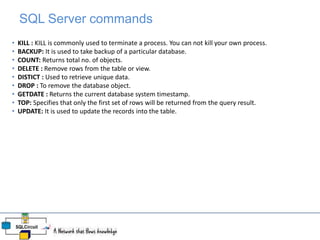 Sql server basics | PPT