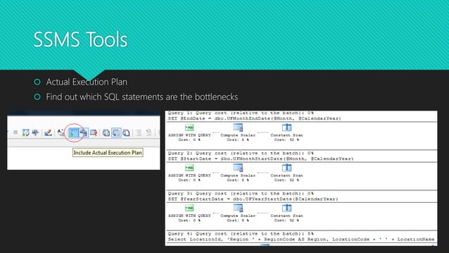 Sql Server Best Practices | PPTX
