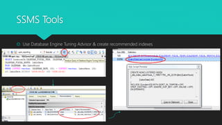 Sql Server Best Practices | PPTX
