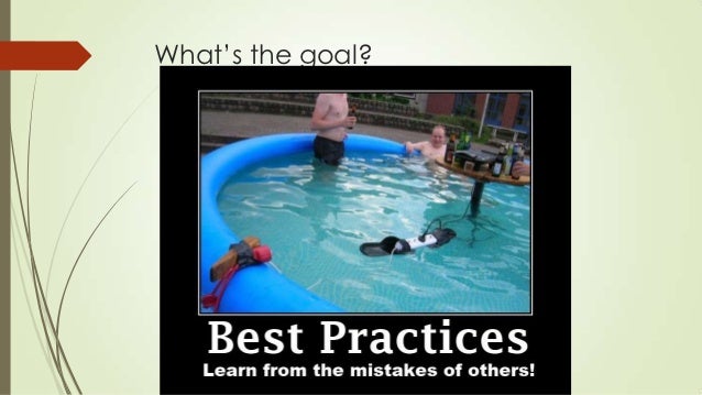 sql server 2012 best practices sql rules