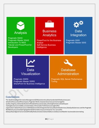 Business
Analytics

Analysis
Pragmatic SSAS
Pragmatic Master SSAS
Introduction To MDX
Tabular and PowerPivot for
Developers

Data
Integration

PowerPivot for the Business
Analyst
Self-Service Business
Intelligence

Data
Visualization
Pragmatic SSRS
Pragmatic Master SSRS
SharePoint for Business Intelligence

Pragmatic SSIS
Pragmatic Master SSIS

Database
Administration
Pragmatic SQL Server Performance
Tuning

Conclusion:
The idealEnterpriseInformationManagement(EIM)solutionshouldstartandendwiththebusinessusers
whodrivethesuccessofthecompany.Pragmatic Works empowersbusinessuserstomanagethe
quality,integrity,andstandardizationofthedatatheyuseeveryday,allowingthemtotrustthattheyare
makingdecisionsoncredible,consistentdata.Inthismodel,ITstillretainsoversightofthe
organization’sdatainfrastructure.WithSQLServer2012IntegrationServices,MasterDataServices,DataQualityServices and the Pragmatic
Workbench,youcaneasilybringtogetherdatafromallacrossyourenterprise.You canusethe
dataqualityandgovernancerulesdefinedbythebusinesstocreateareliable,trustedsourceofdatafor businessdecisionmaking.

34 | P a g e

 