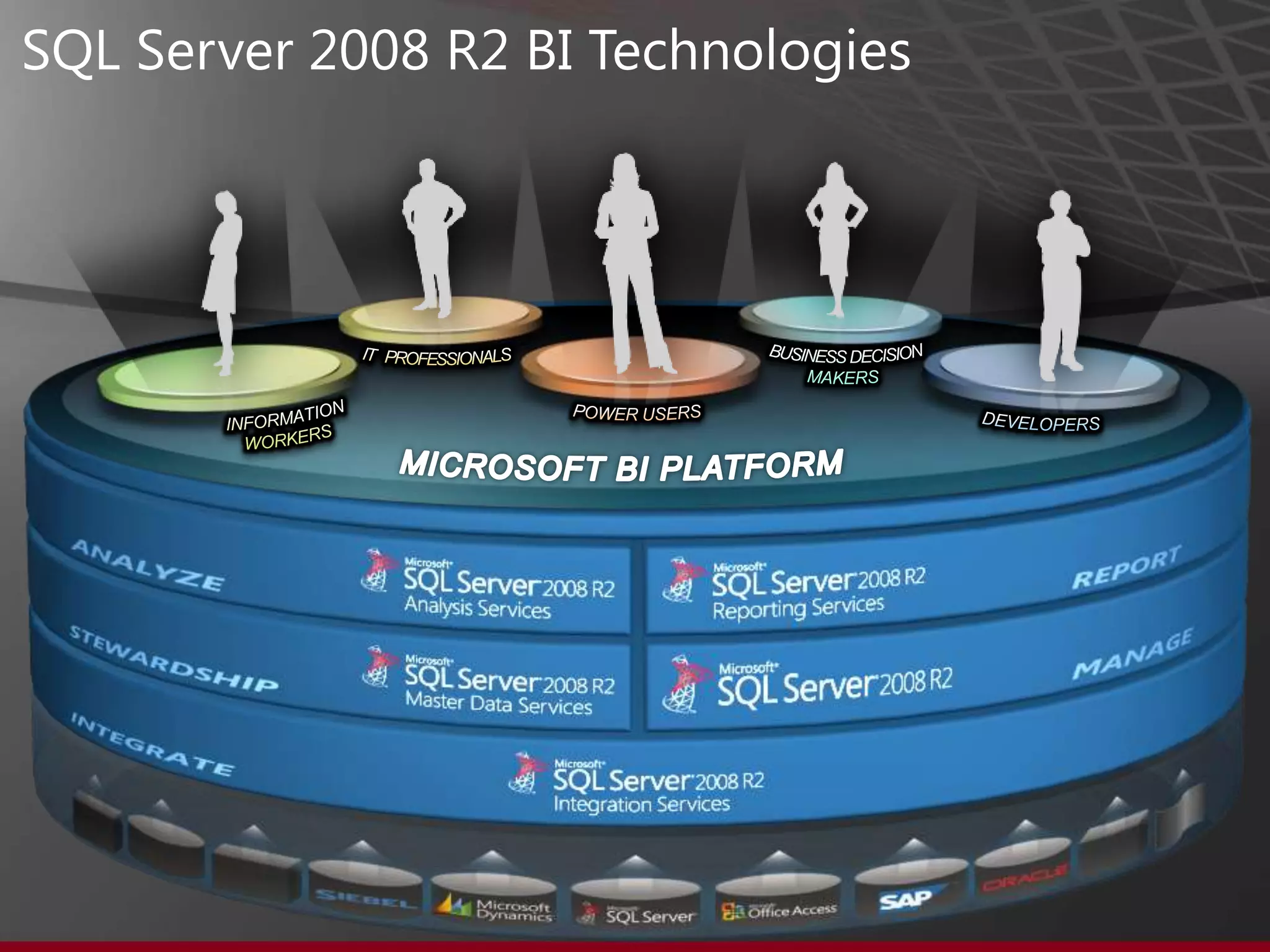 Increased throughput with consolidation