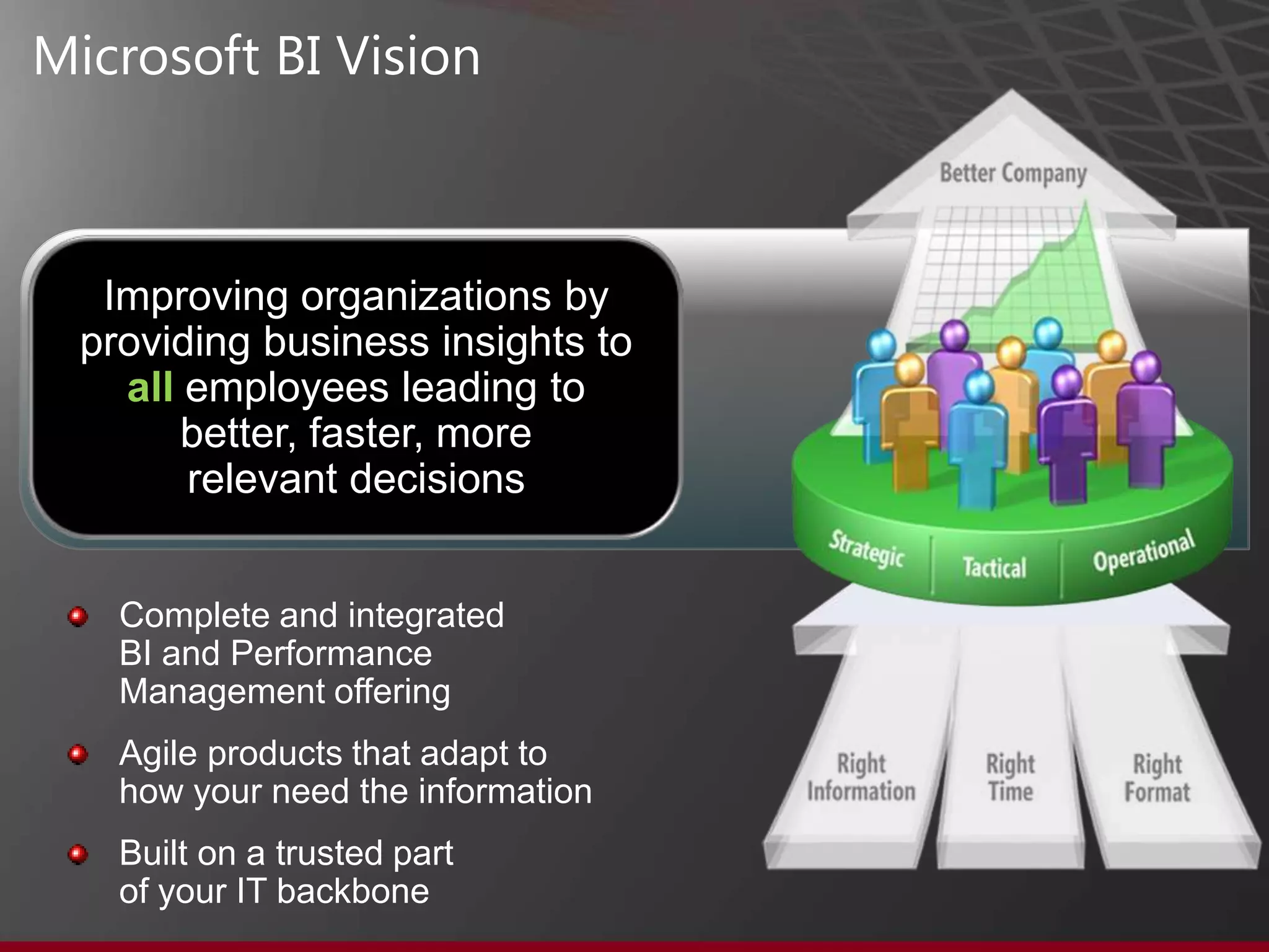 Near linear scale in throughput with no CPU over-commit