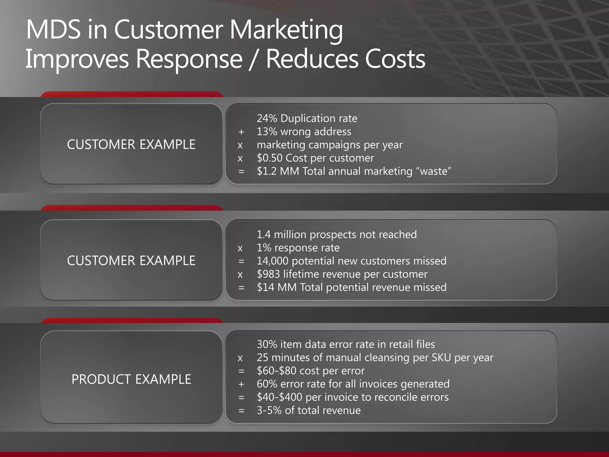 The Microsoft BI Solution StackDelivered through a Familiar InterfaceSelf-Service access & insightData exploration & analysisPredictive analysisData visualizationContextual visualizationBUSINESS USER EXPERIENCEBUSINESS COLLABORATION PLATFORMDATA INFRASTRUCTURE & BI PLATFORM